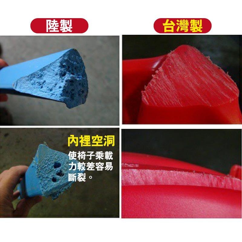 G+居家 台灣製 巢之形塑鋼椅(餐桌休閒椅 露天咖啡廳椅 塑膠塑鋼椅 洽談椅 餐椅 會客椅 洞洞椅)多色任選-細節圖6