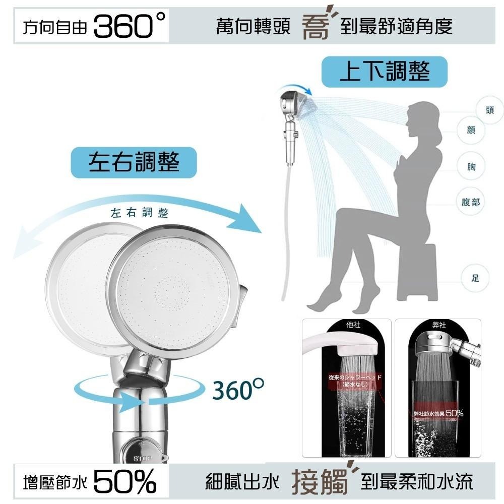 G+居家 濾淨三檔增壓SPA萬向蓮蓬頭(本體內含+附濾心x5)贈水龍頭增壓省水起泡器-細節圖5