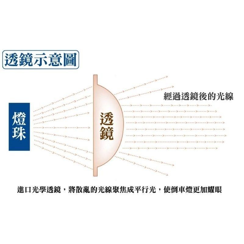 5630魚眼12SMD白光7.5WT10~T15(雙入組)-細節圖3