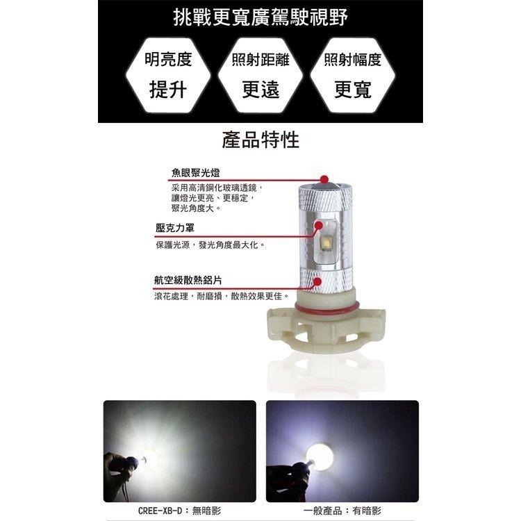 H16魚眼6LED白光30W(單入組)-細節圖2