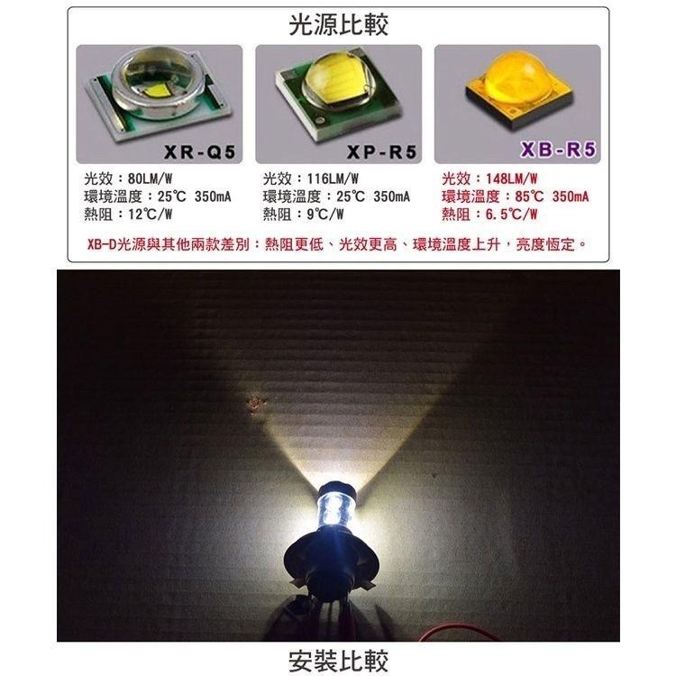 H16魚眼6LED白光30W(單入組)-細節圖3