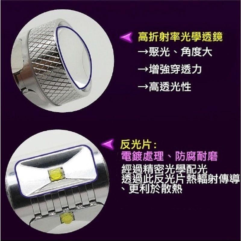 H8/H11/9005/9006 魚眼6SMD白光30W(雙入組)-細節圖2