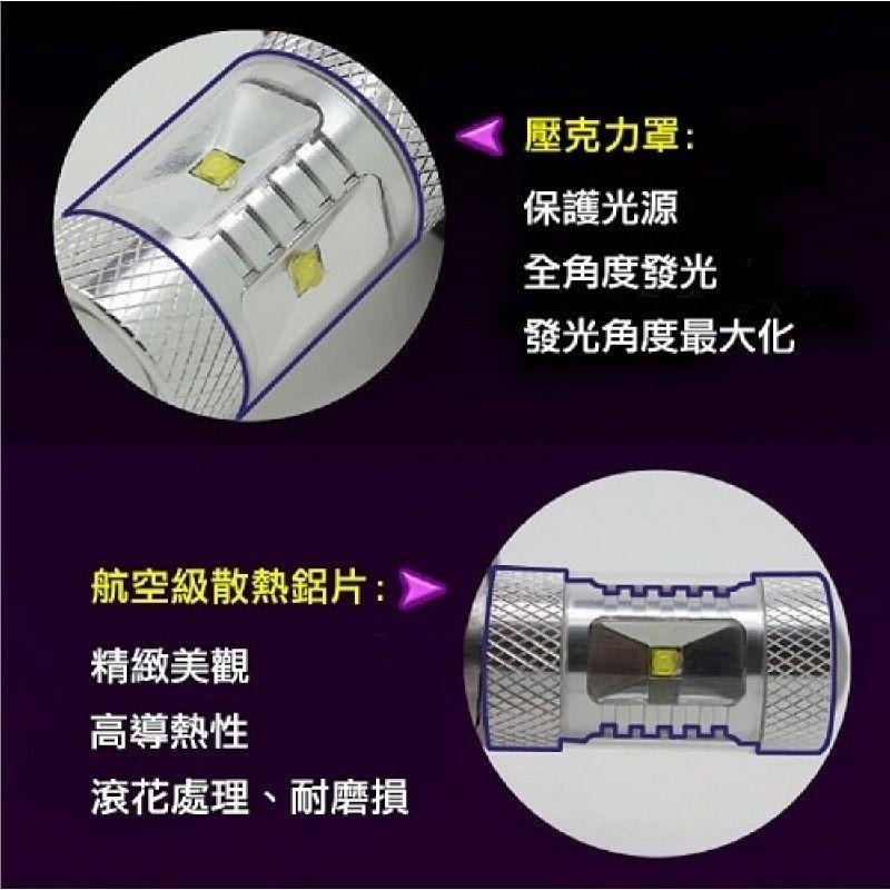 H8/H11/9005/9006 魚眼6SMD白光30W(雙入組)-細節圖3