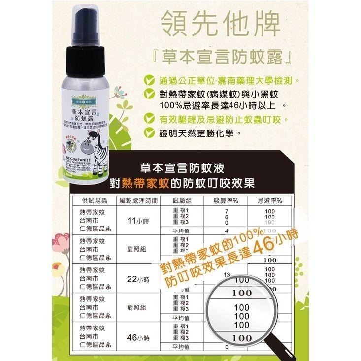 草本宣言 防蚊露-50ML-細節圖4