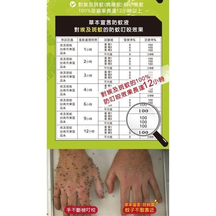 草本宣言 防蚊露-50ML-細節圖5