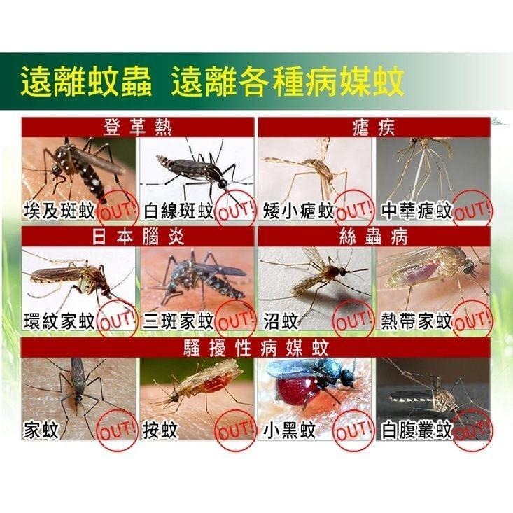 草本宣言 防蚊露-50ML-細節圖6