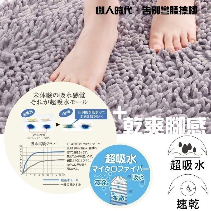 超細纖維長毛止滑地墊 強力吸水 40x130cm-細節圖2