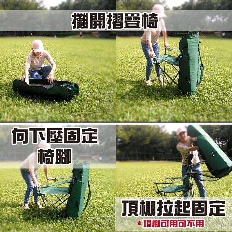 G+居家 可摺疊收納 戶外遮陽輕便傘椅 自帶背帶(頂棚椅/摺疊椅/釣魚椅/露營椅/沙灘椅)-細節圖5