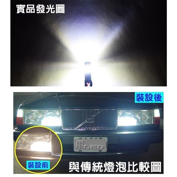 勁亮H3 6LED魚眼燈30w白光(2入組)-細節圖6