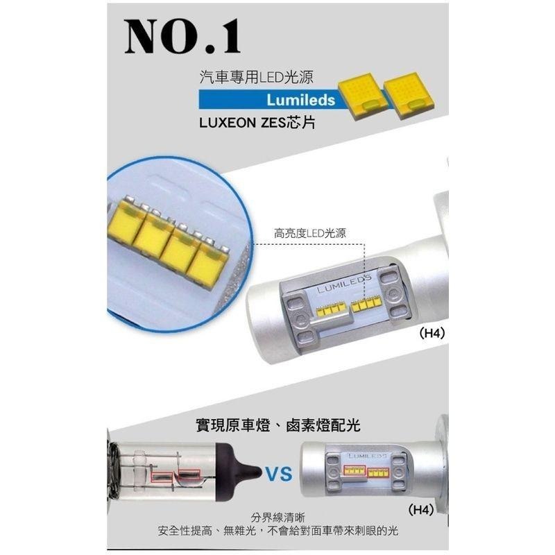 勁亮LED 大燈 H7(2入組)-細節圖5