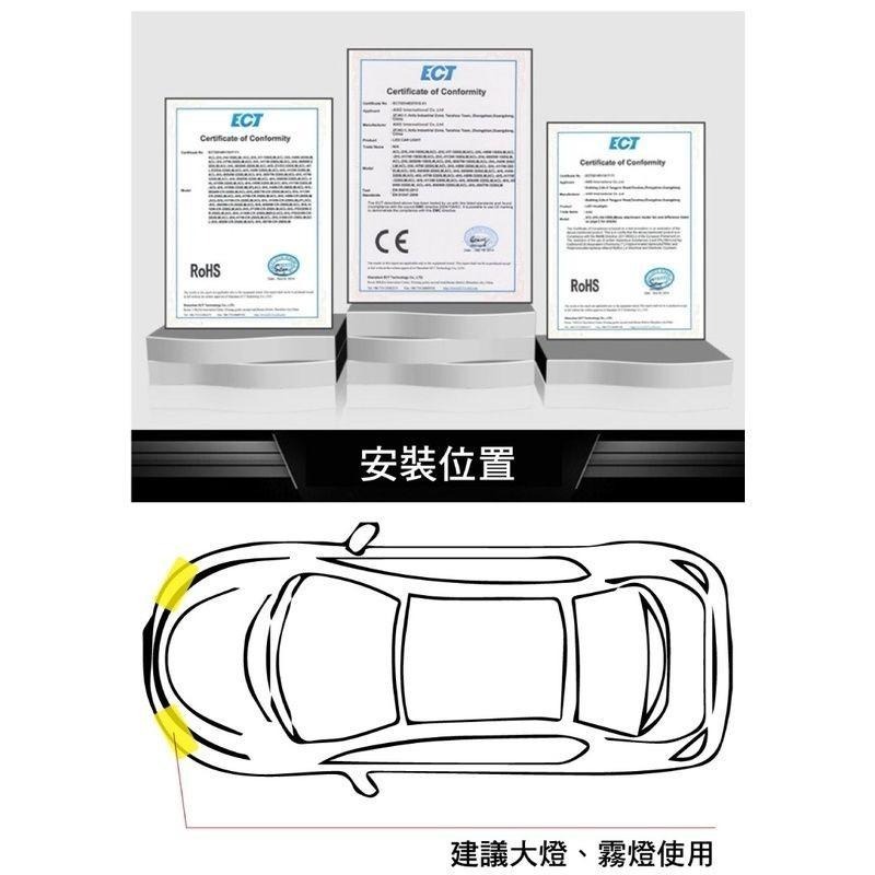 勁亮LED 大燈 H7(2入組)-細節圖8