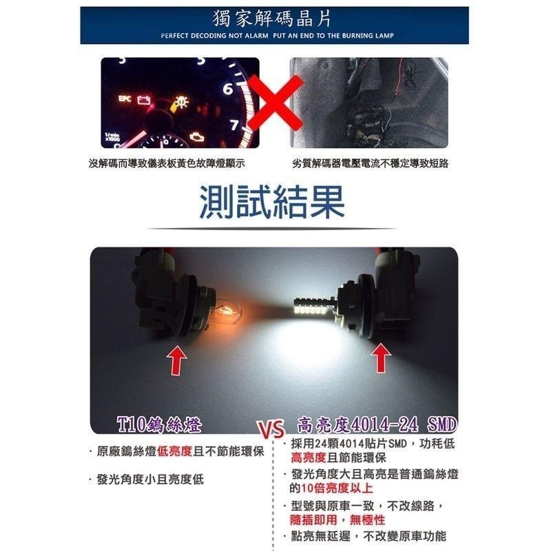 4014高亮版 24SMD白光/黃光/冰藍光/正藍光/紅光 T10款(兩入組)-細節圖4