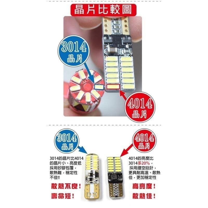 4014高亮版 24SMD白光/黃光/冰藍光/正藍光/紅光 T10款(兩入組)-細節圖5