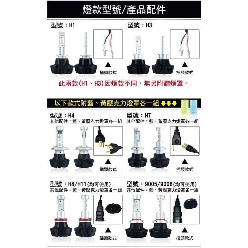 勁亮LED 大燈H1(2入組)-細節圖9
