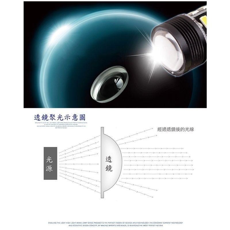 T10魚眼 5SMD 白光7.5W(雙入組)-細節圖6