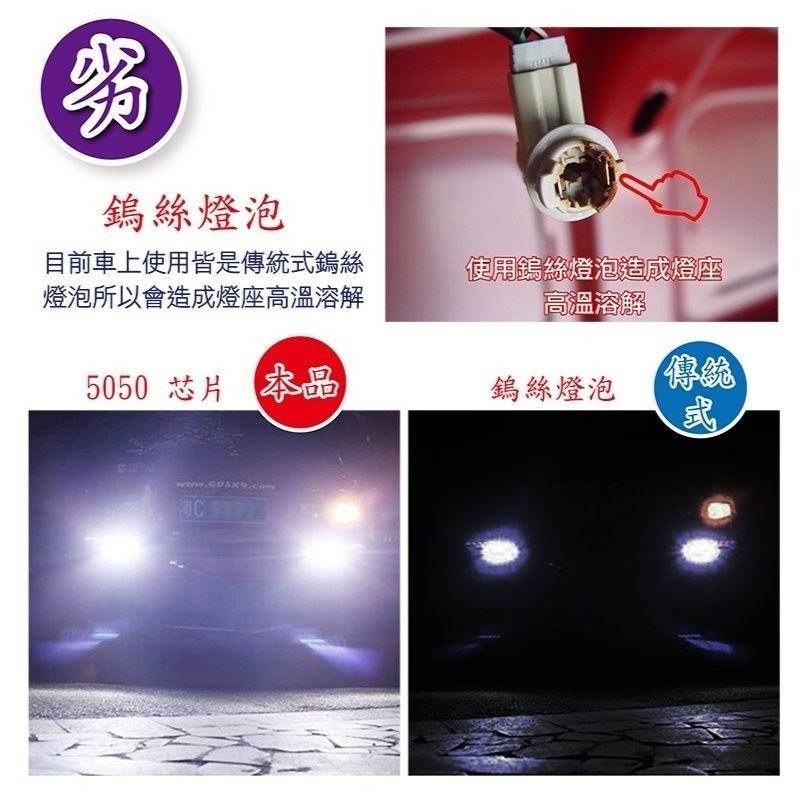 T10魚眼 5SMD 白光7.5W(雙入組)-細節圖7
