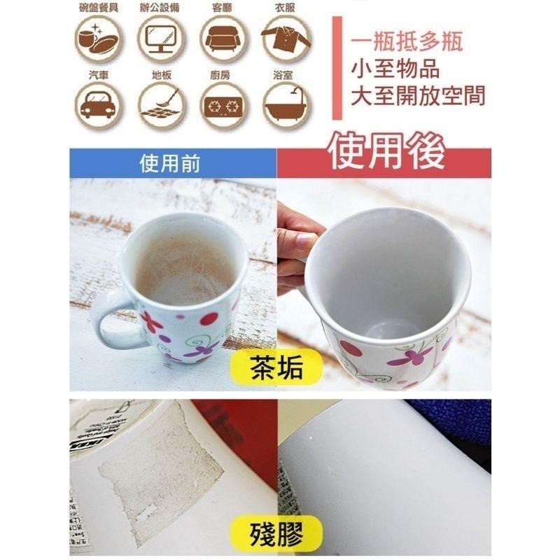 MARVEL汎奇 全能清柑橘噴劑 - 500ML-細節圖3