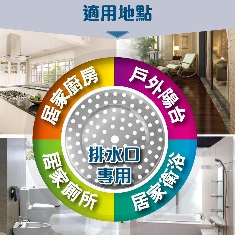 台灣製三代不鏽鋼細網防蟑水蓋(1入組)-細節圖4