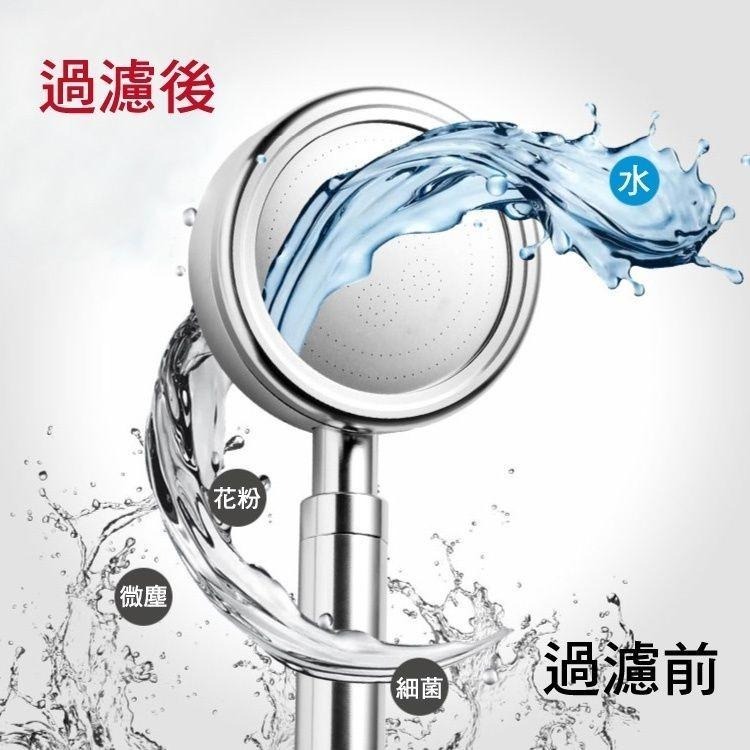 超強加壓鋁合金蓮蓬頭套組-細節圖4