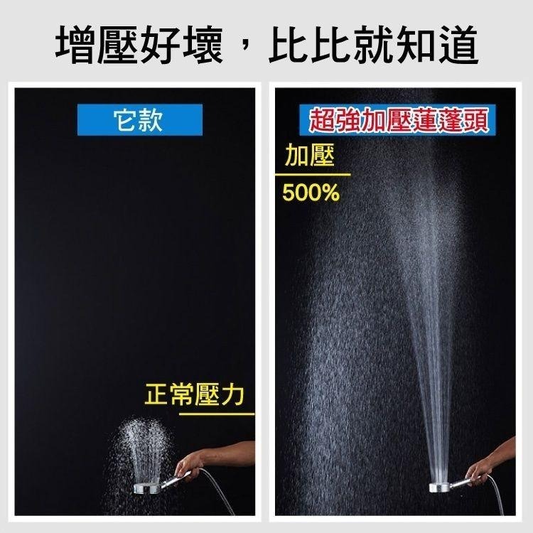 超強加壓鋁合金蓮蓬頭套組-細節圖5