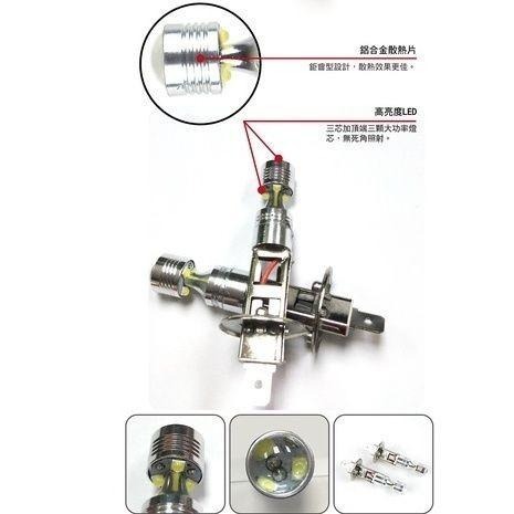 勁亮H1 6LED魚眼燈30w白光(2入組)-細節圖4