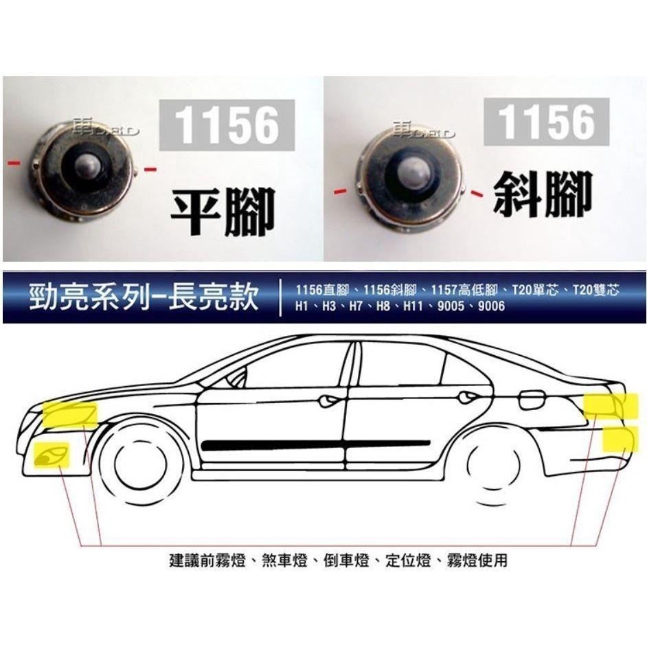 勁亮1156平腳/斜腳款 爆閃/長亮 6LED魚眼燈30w白光(單入組)-細節圖6