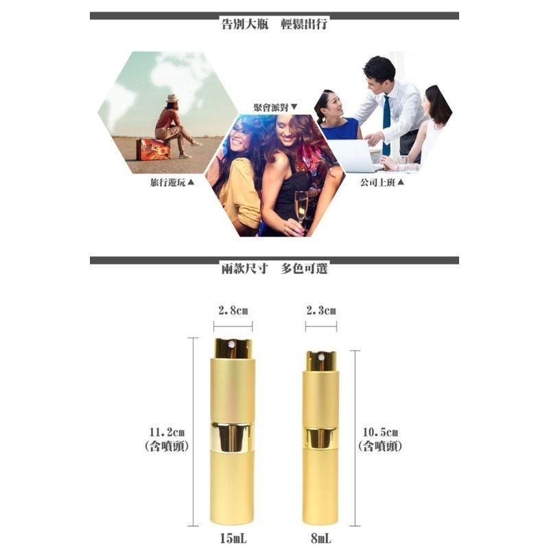 香水旋轉填充瓶-8ml 分裝瓶 玻璃內膽-細節圖4