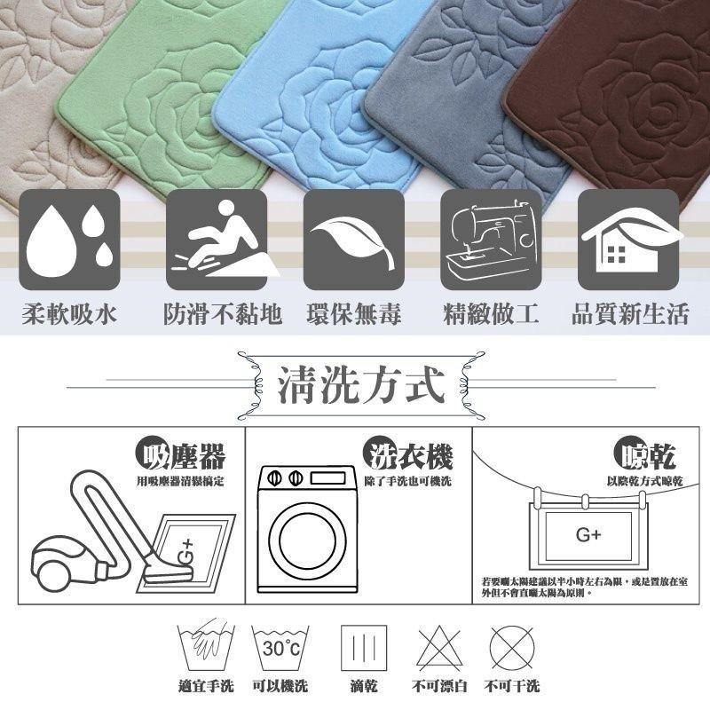 玫瑰超細纖維加厚止滑墊 40x60cm-細節圖5