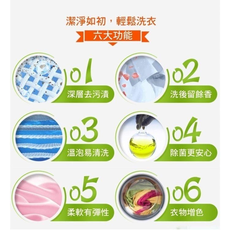 MARVEL汎奇 洗衣精 (2000ML/瓶) 3瓶(含)以上請選宅配-細節圖3