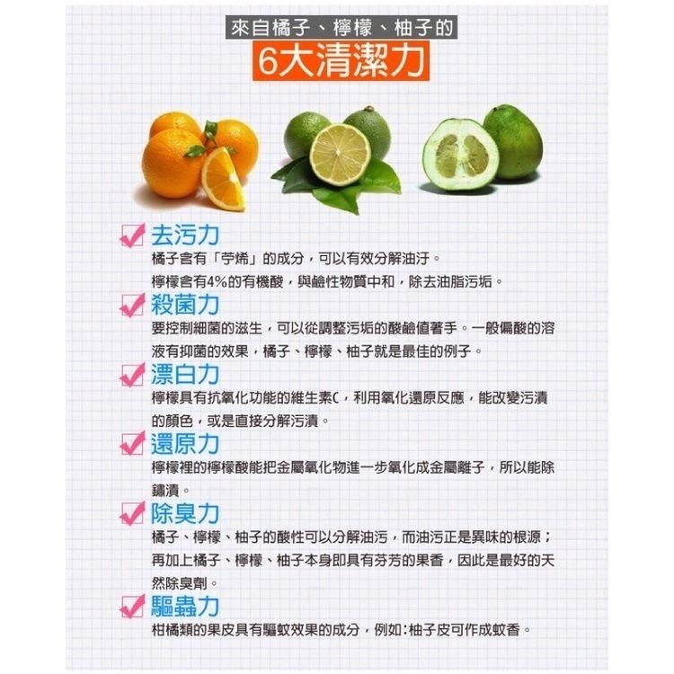 MARVEL汎奇 洗衣精 (2000ML/瓶) 3瓶(含)以上請選宅配-細節圖5