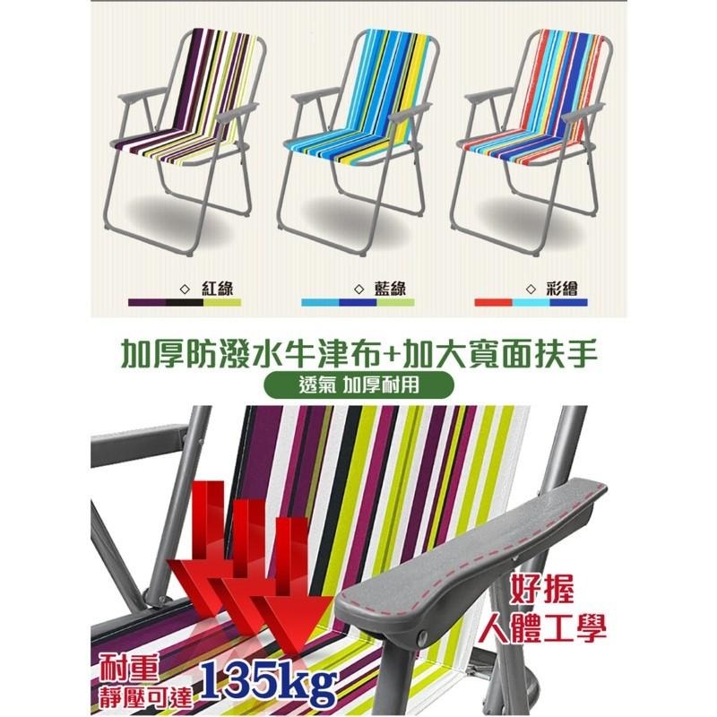 G+居家 耐重彩繪輕便折疊椅(2入組)  (露營野餐折疊椅/休閒椅/露營椅/沙灘椅/單人椅)輕便帶著走-細節圖3