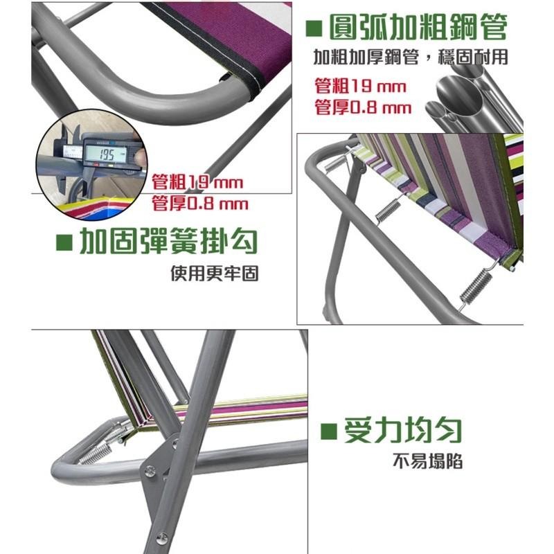 G+居家 耐重彩繪輕便折疊椅(2入組)  (露營野餐折疊椅/休閒椅/露營椅/沙灘椅/單人椅)輕便帶著走-細節圖4