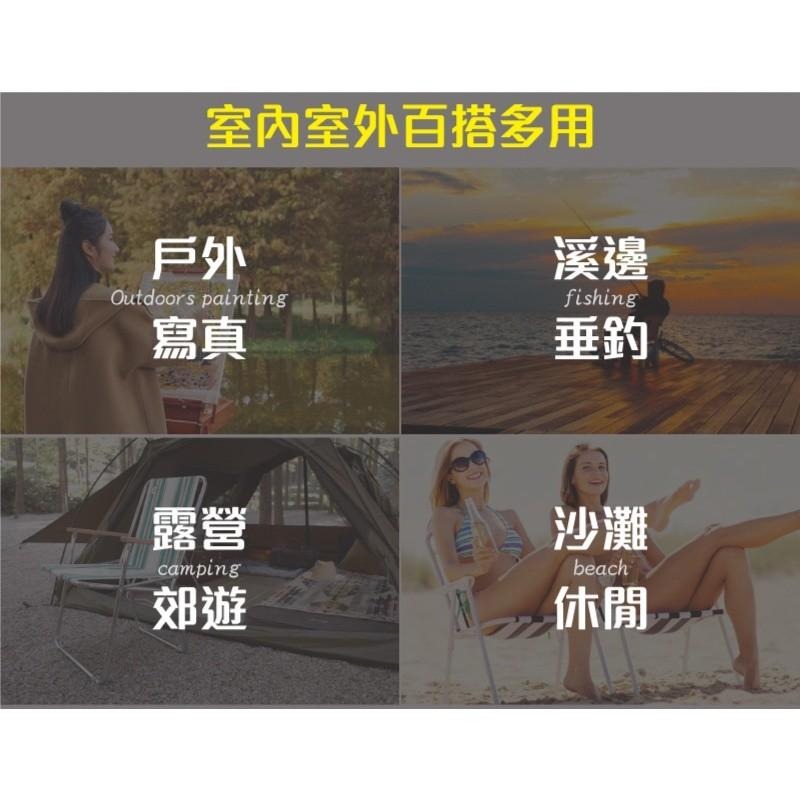 G+居家 耐重彩繪輕便折疊椅(2入組)  (露營野餐折疊椅/休閒椅/露營椅/沙灘椅/單人椅)輕便帶著走-細節圖6