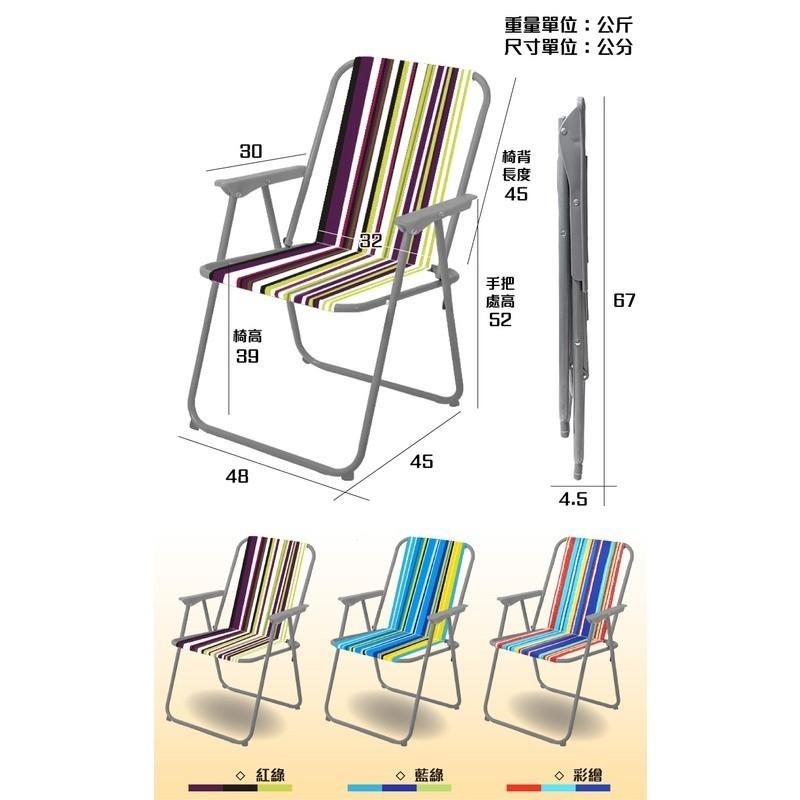 G+居家 耐重彩繪輕便折疊椅(2入組)  (露營野餐折疊椅/休閒椅/露營椅/沙灘椅/單人椅)輕便帶著走-細節圖7