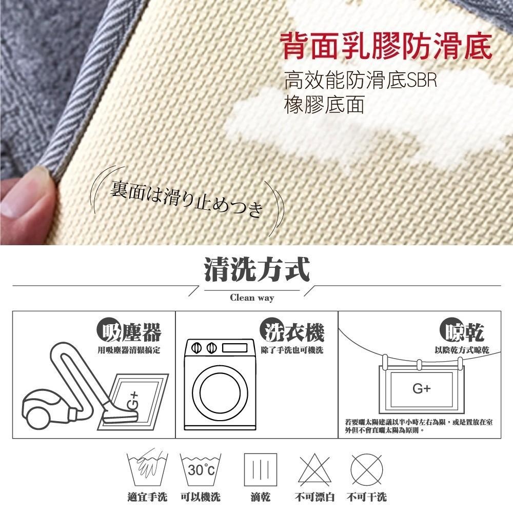 G+居家 回型記憶綿 毛絨彈力加厚止滑墊 40x60cm 莫蘭迪色系-細節圖7