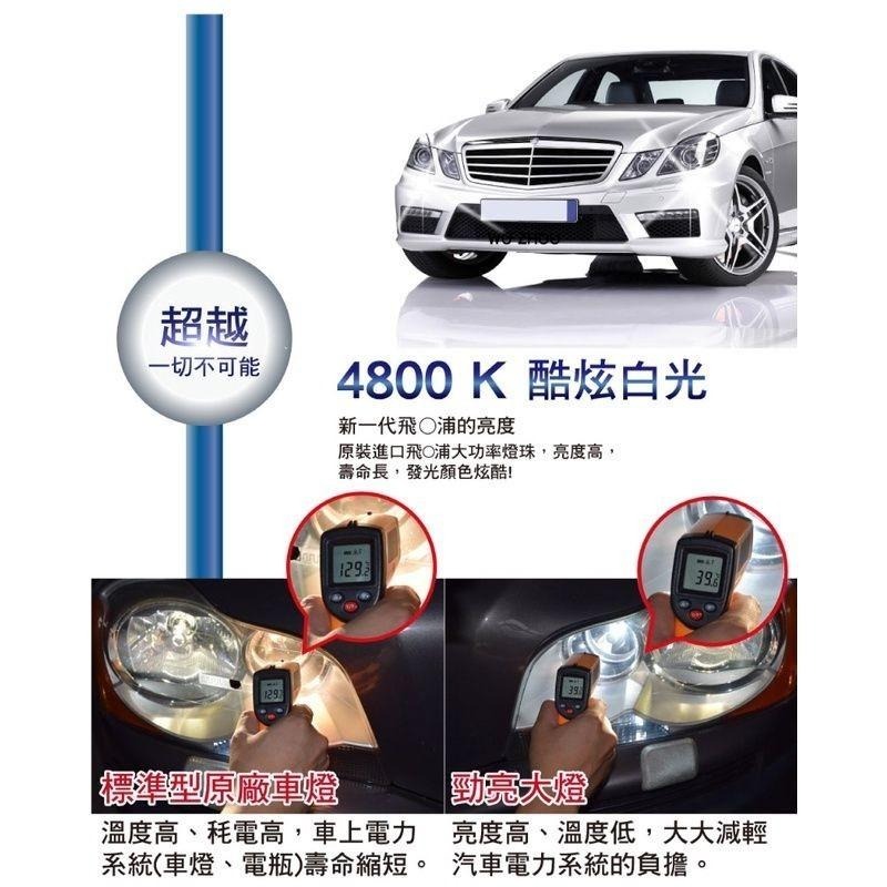 勁亮LED大燈 9005/9006(2入組)-細節圖2