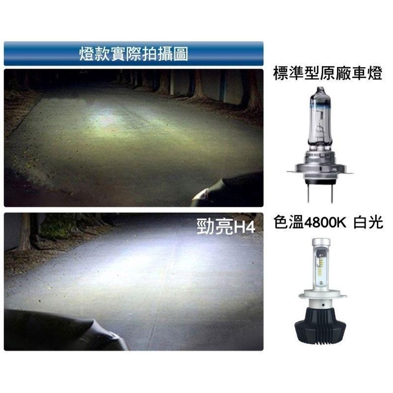 勁亮LED大燈 9005/9006(2入組)-細節圖3