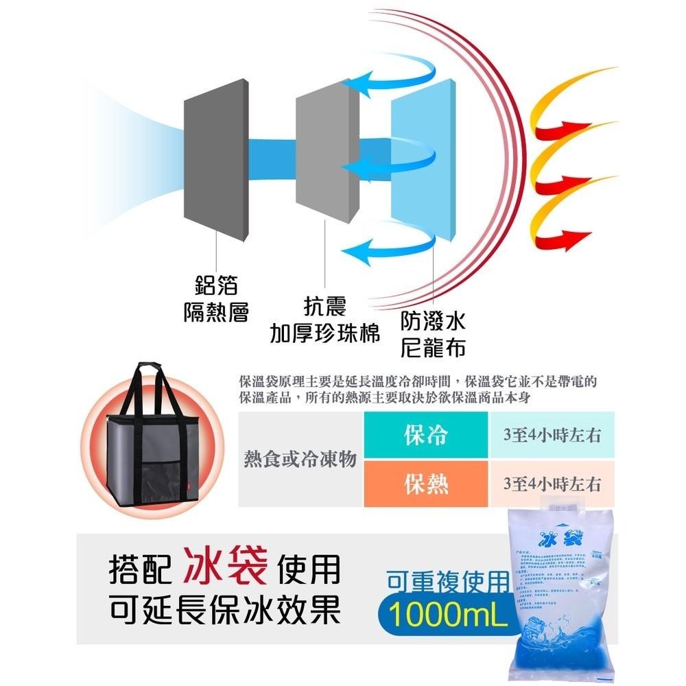 G+居家 防潑水亮彩保溫袋贈保溫袋 38L 22L 6L多尺寸多色任選 外送專用 野餐保鮮 便當袋 採購購物袋-細節圖2