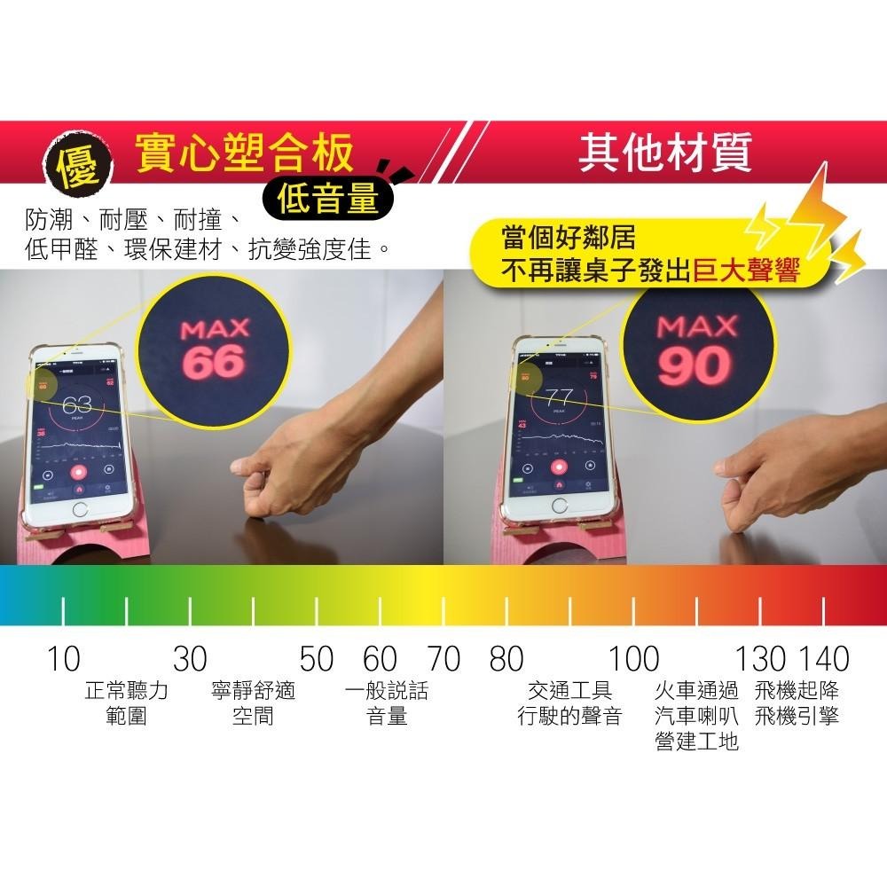 G+居家 台灣製 和室鋼桌 矮桌 小桌 床上桌 60公分 90公分 折疊桌 小桌子 電腦桌 學習桌-細節圖5