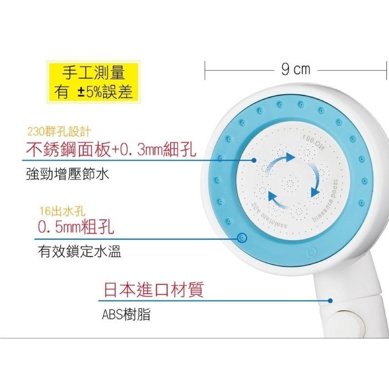 G+居家 加壓省水360度可旋轉蓮蓬頭 增壓省水紓壓水療 一鍵止水 節水增壓調節 細孔噴頭 沐浴花灑 淋浴管 洗澡沖水-細節圖3