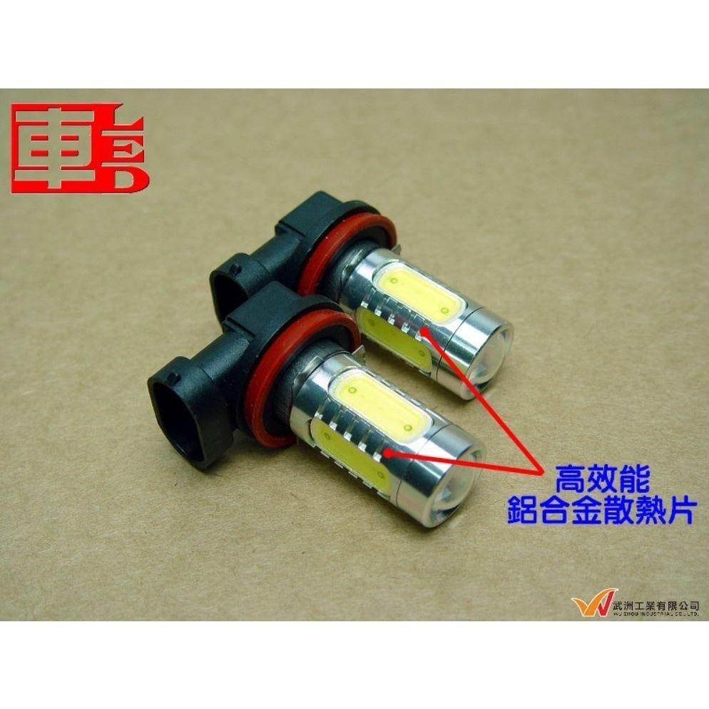 H8/H11/9005/9006 魚眼5SMD白光7.5W(雙入組)-細節圖3