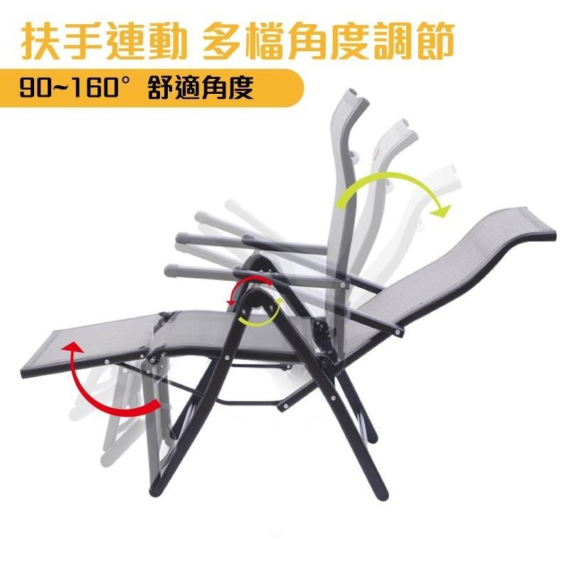 G+居家 全躺型多段式折疊休閒躺椅折疊椅 自動抬腳 頭枕 腰靠 午休 孝親 老人 簡易床-細節圖4