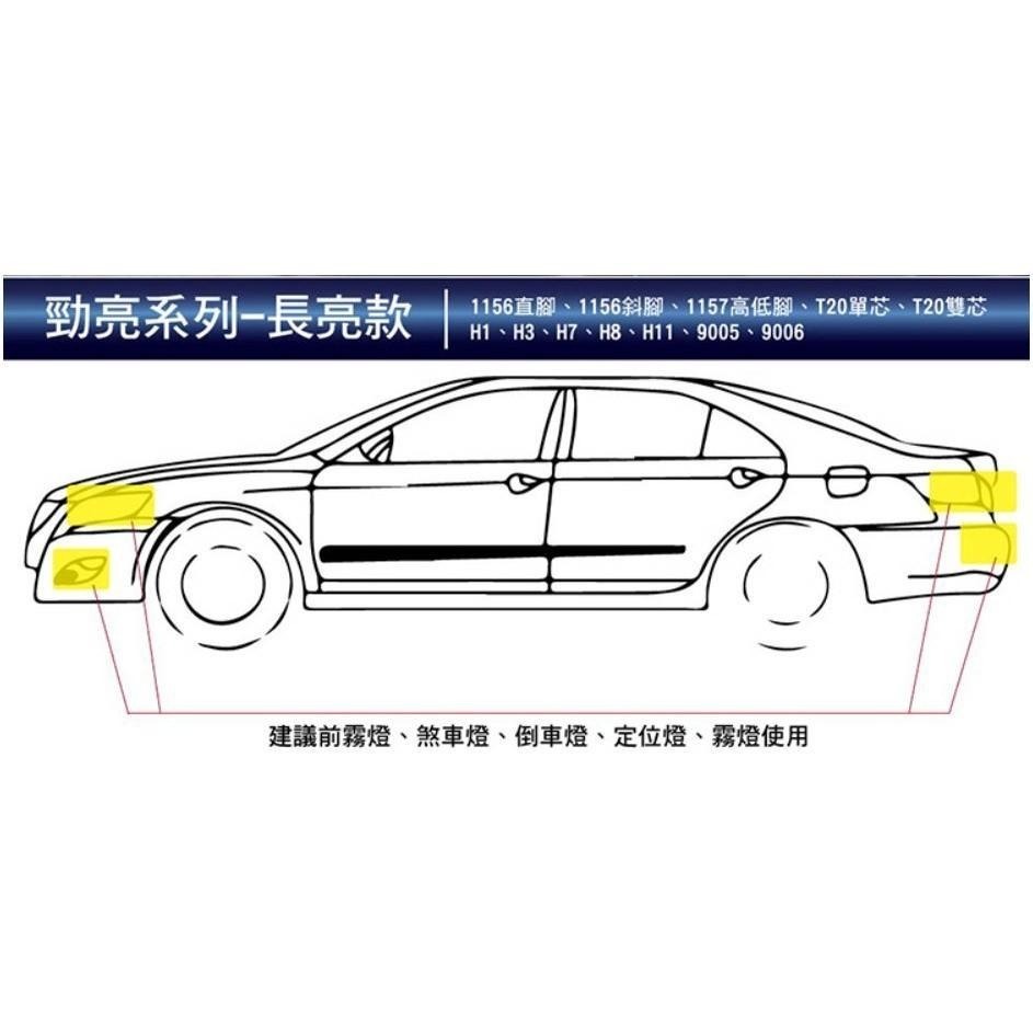 車的LED 勁亮H8/H11/9005/9006 6LED魚眼燈30w白光(2入組)-細節圖6