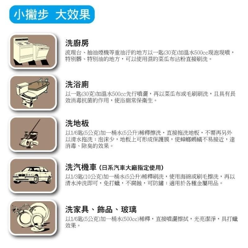 MARVEL汎奇 多用途環保洗衣清潔劑 盒裝 洗衣粉-細節圖6