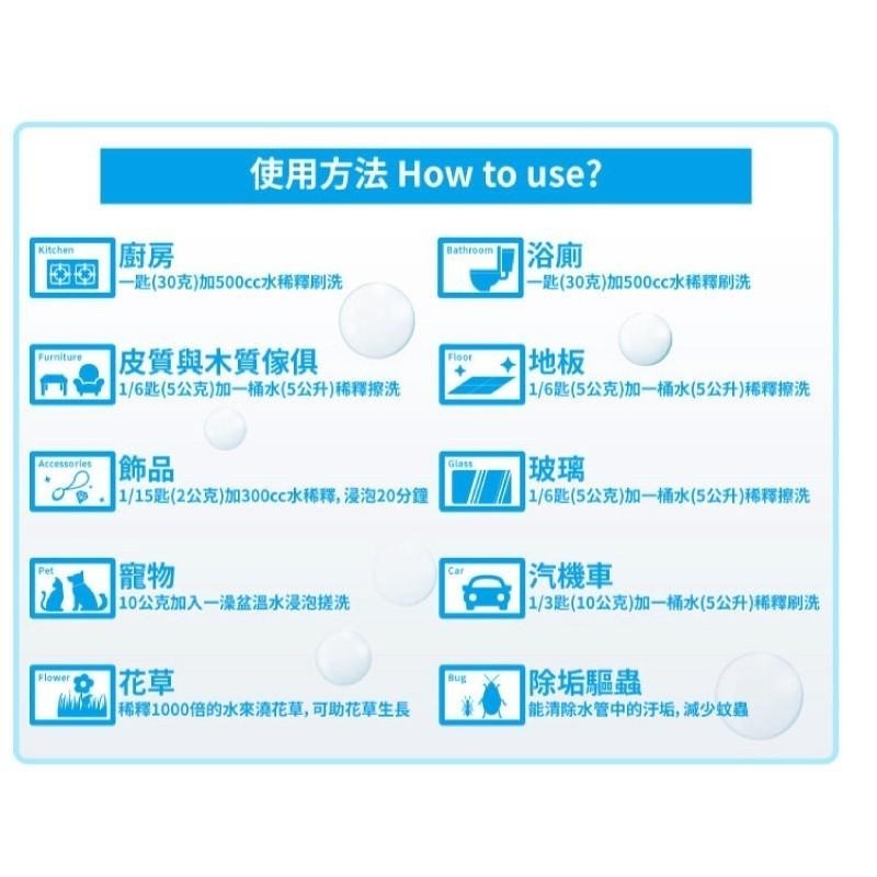 MARVEL汎奇 多用途環保洗衣清潔劑 盒裝 洗衣粉-細節圖7