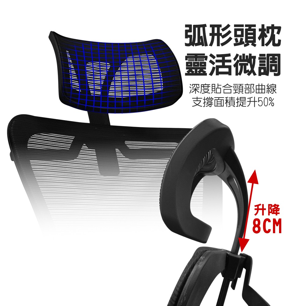 G+居家 台灣製人體工學三眼6D透氣椅C6829 免組裝-細節圖4