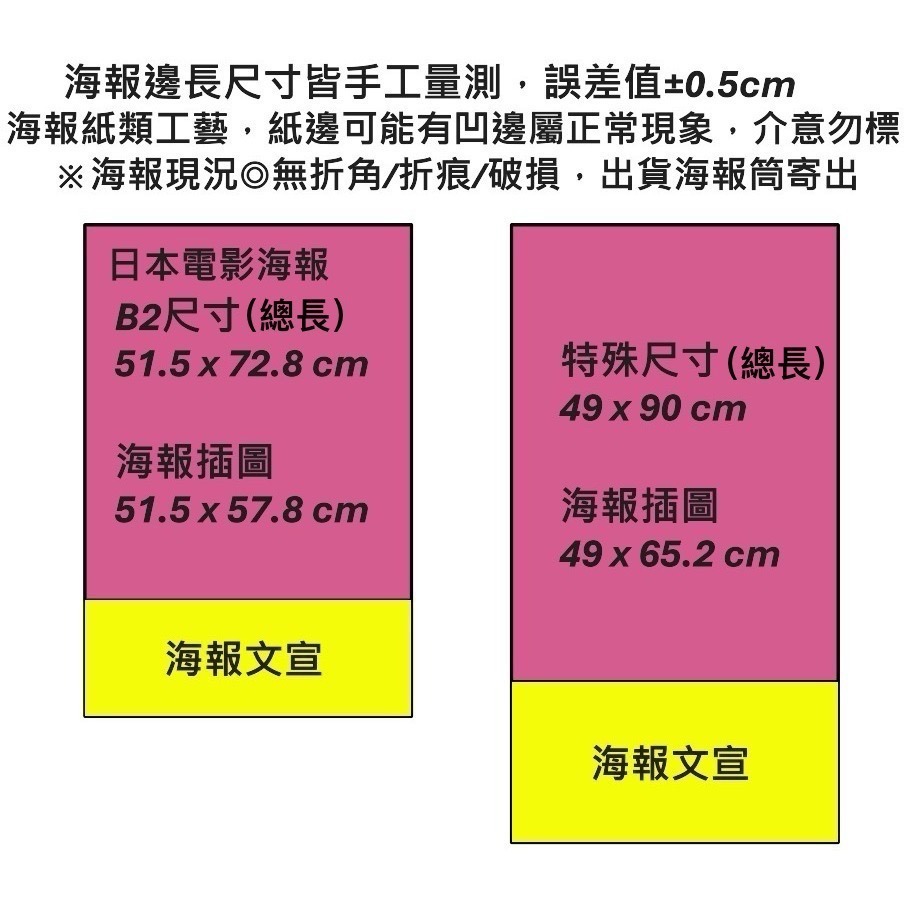 2.5次元の誘惑-稀少限量海報抽選品-細節圖2