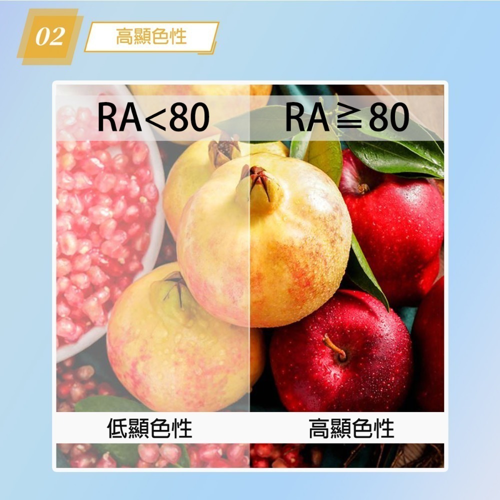 億光 二代高光效 Q版LED球泡燈 LED燈泡 10W/13W/16W 取代螺旋燈泡 通過bsmi-細節圖3