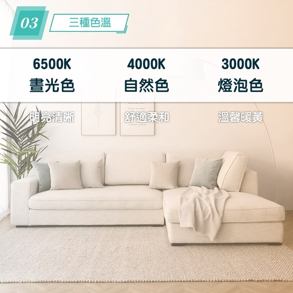 億光 二代高光效 Q版LED球泡燈 LED燈泡 10W/13W/16W 取代螺旋燈泡 通過bsmi-細節圖4