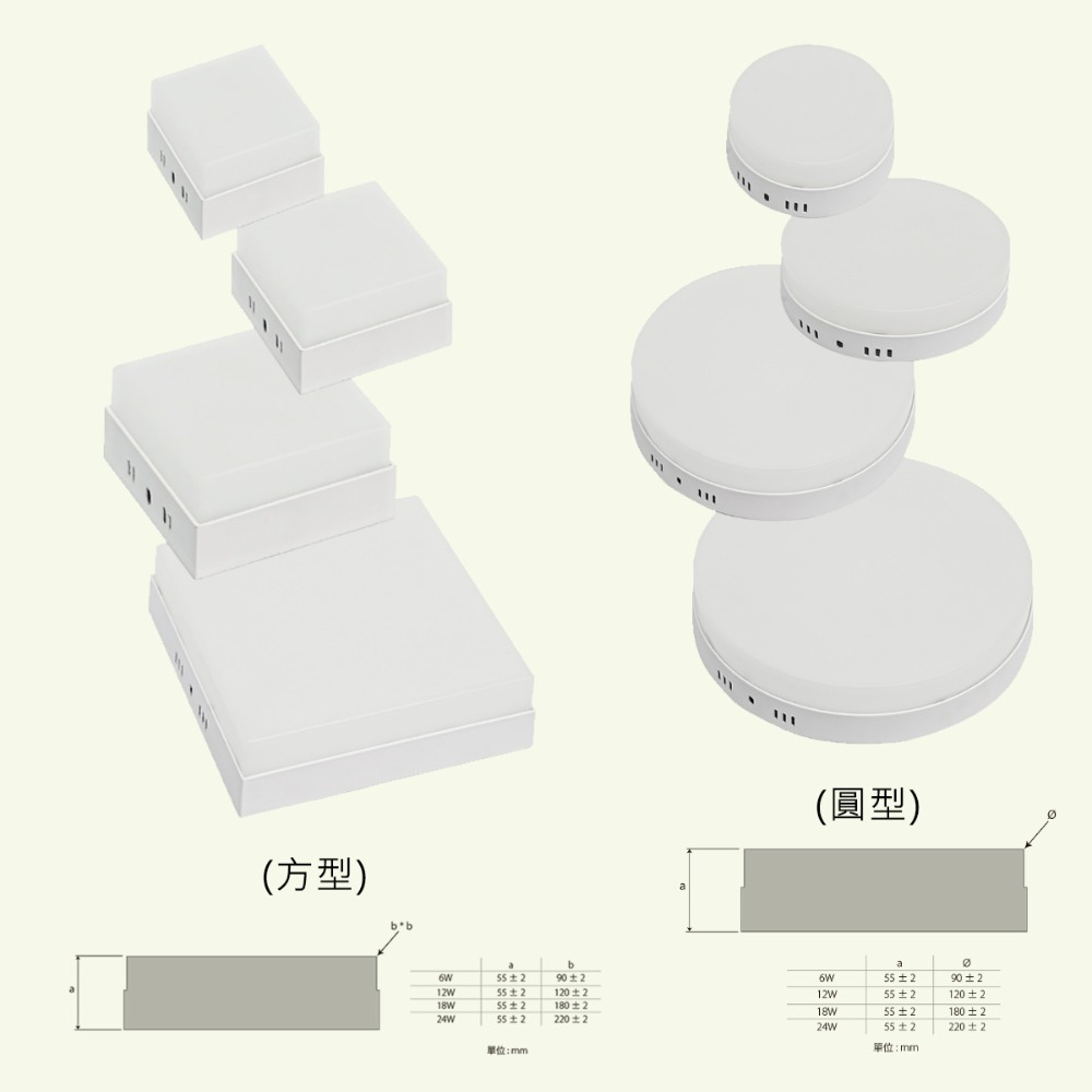 台灣品牌  LED吸頂燈 12w 18w 24w 蛋糕燈🍰 冰塊燈🧊吸頂燈 走道燈 客廳燈 廚房燈 玄關燈 方型-細節圖5